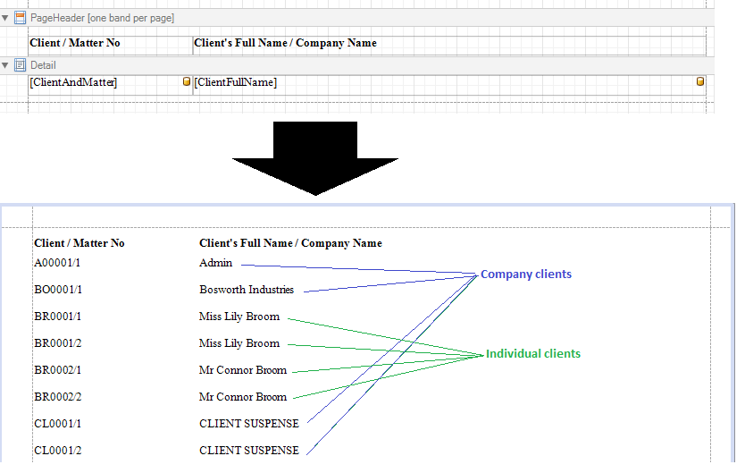 example of client name calculated field